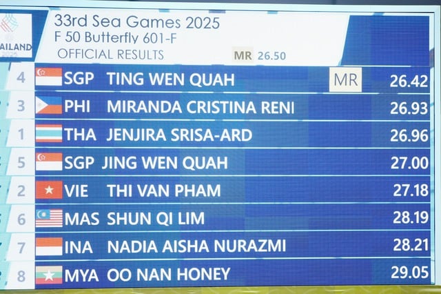 Singapores simlegend får en oöverträffad ära i SEA Games historia - Foto 5. Huyền thoại bơi lội Singapore nhận vinh danh chưa từng có trong lịch sử SEA Games- Ảnh 5.