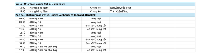 SEA Games 33 ngày 16-12: Thể thao Việt Nam hy vọng điền kinh, đấu kiếm - Ảnh 8.