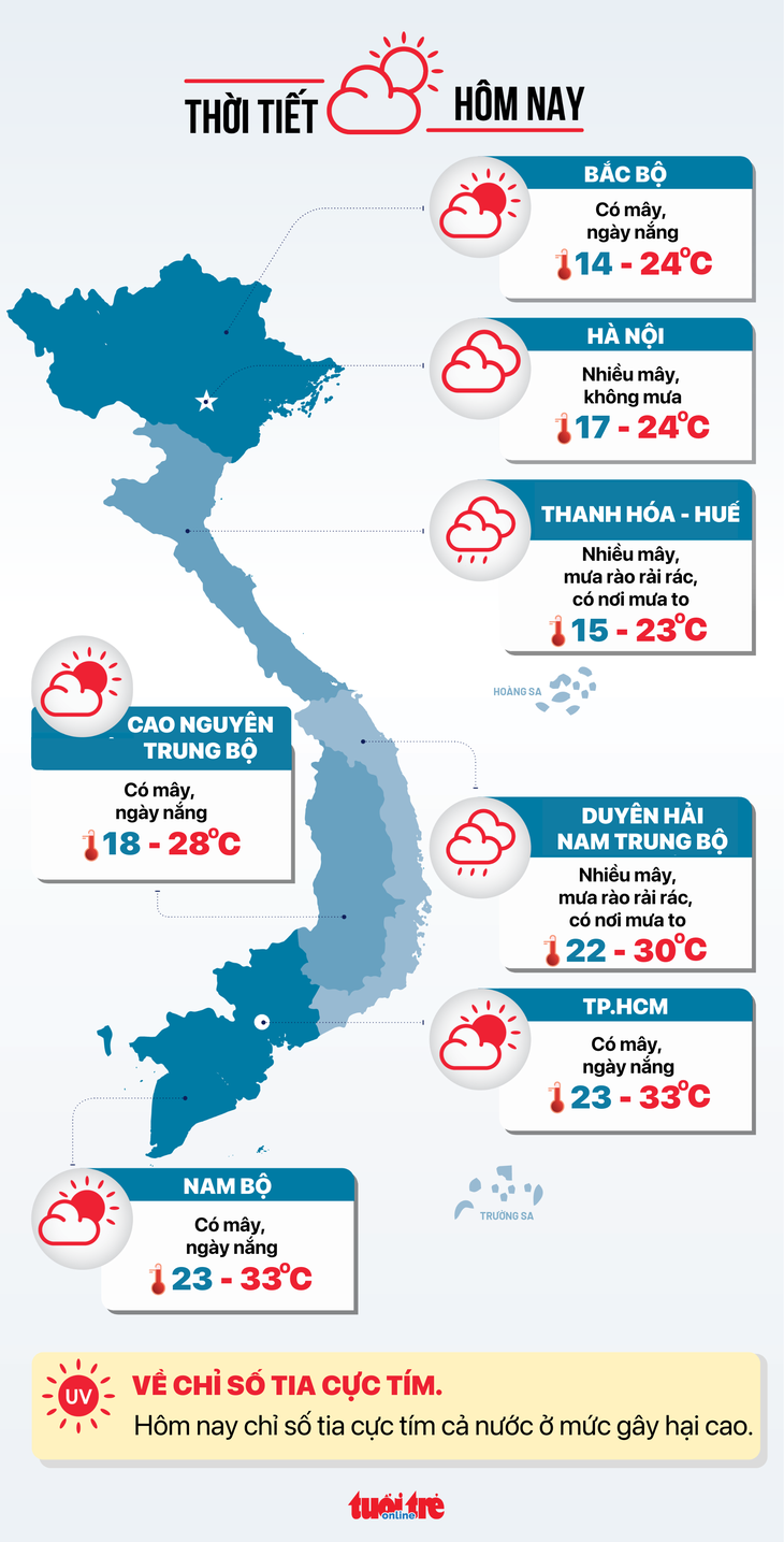 Tin tức sáng 16-12: Khi nào giám sát người nghiện ma túy bằng thiết bị điện tử? - Ảnh 6.
