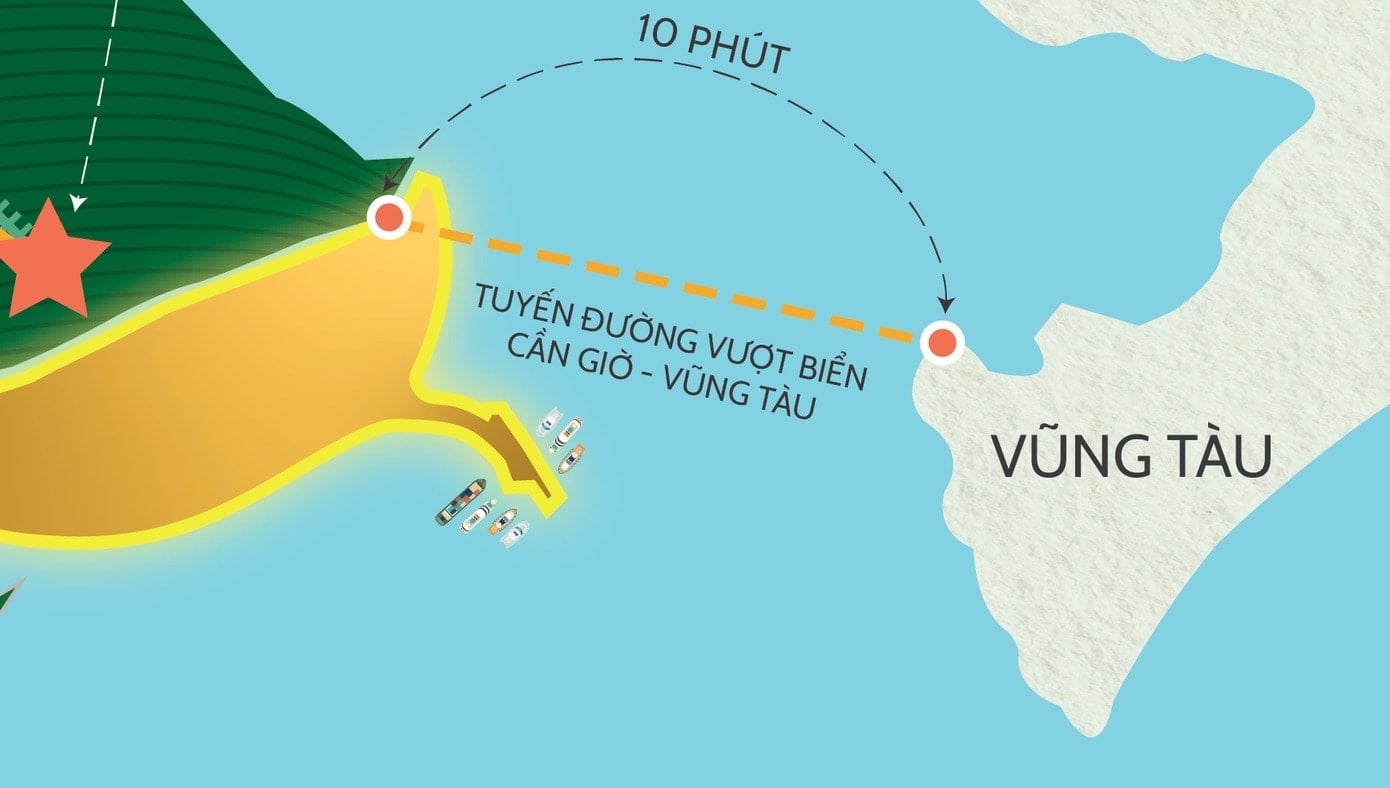 deniz geçiş köprüsü-1