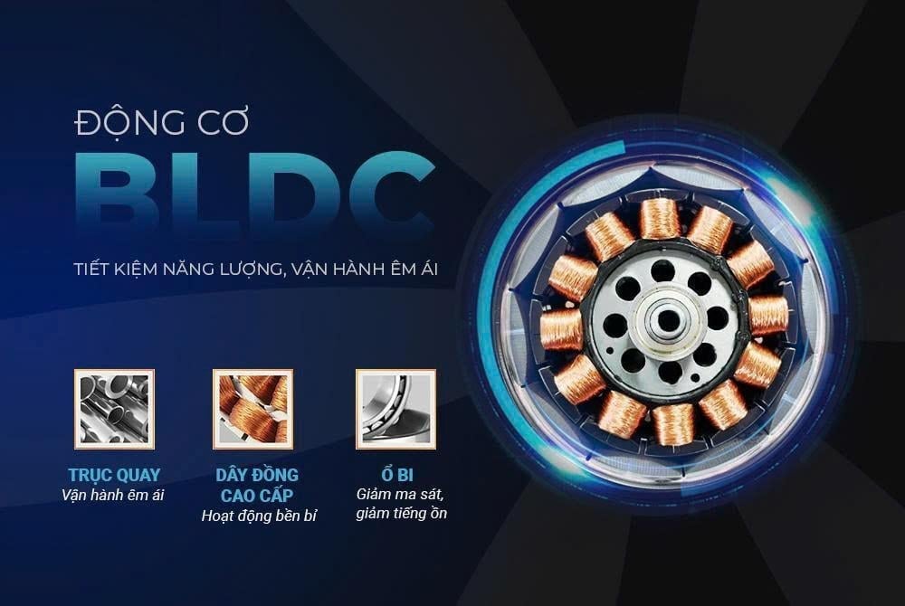 Động cơ BLDC Xpro có trong quạt trần SUNHOUSE APEX. Ảnh: Sunhouse.