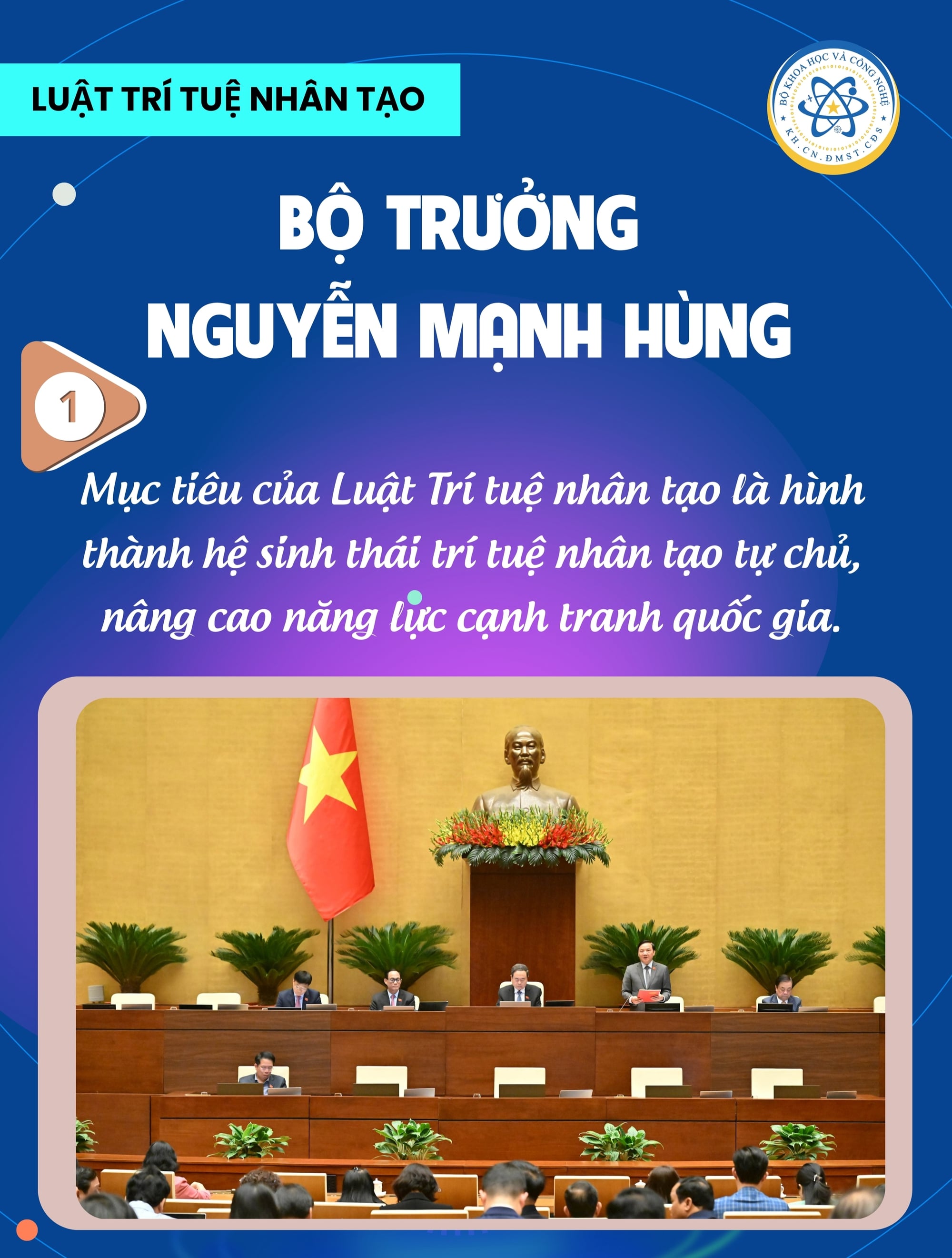 05 đạo luật mở không gian phát triển mới cho khoa học, công nghệ, đổi mới sáng tạo và chuyển đổi số- Ảnh 13.