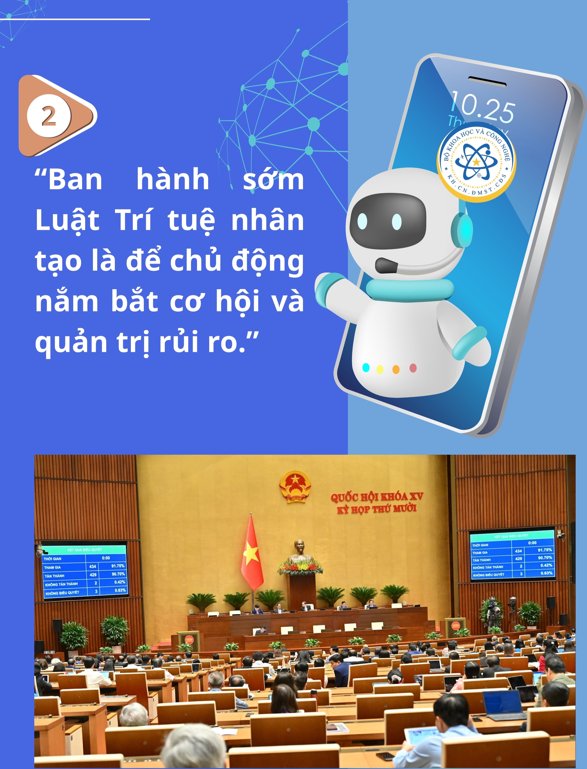 05 đạo luật mở không gian phát triển mới cho khoa học, công nghệ, đổi mới sáng tạo và chuyển đổi số- Ảnh 14.