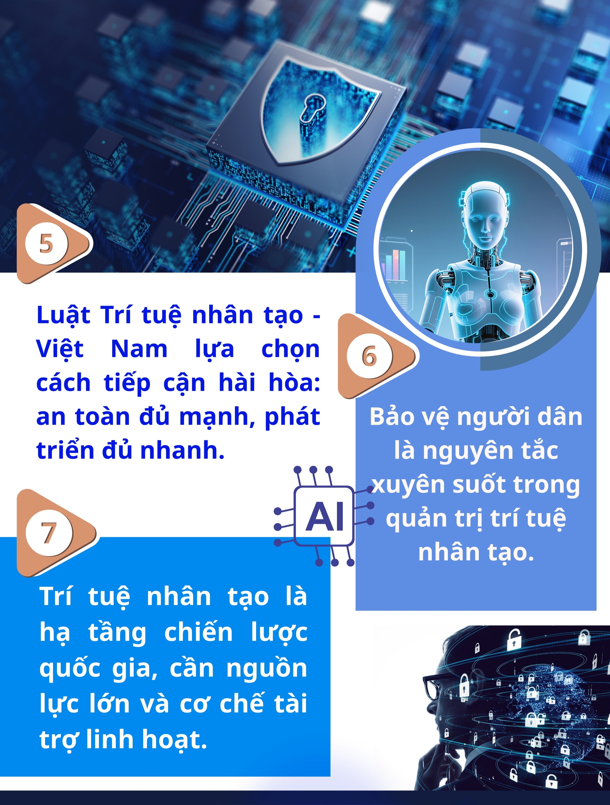 Cinco leis abrem novo espaço de desenvolvimento para ciência, tecnologia, inovação e transformação digital - Foto 16. 05 đạo luật mở không gian phát triển mới cho khoa học, công nghệ, đổi mới sáng tạo và chuyển đổi số- Ảnh 16.
