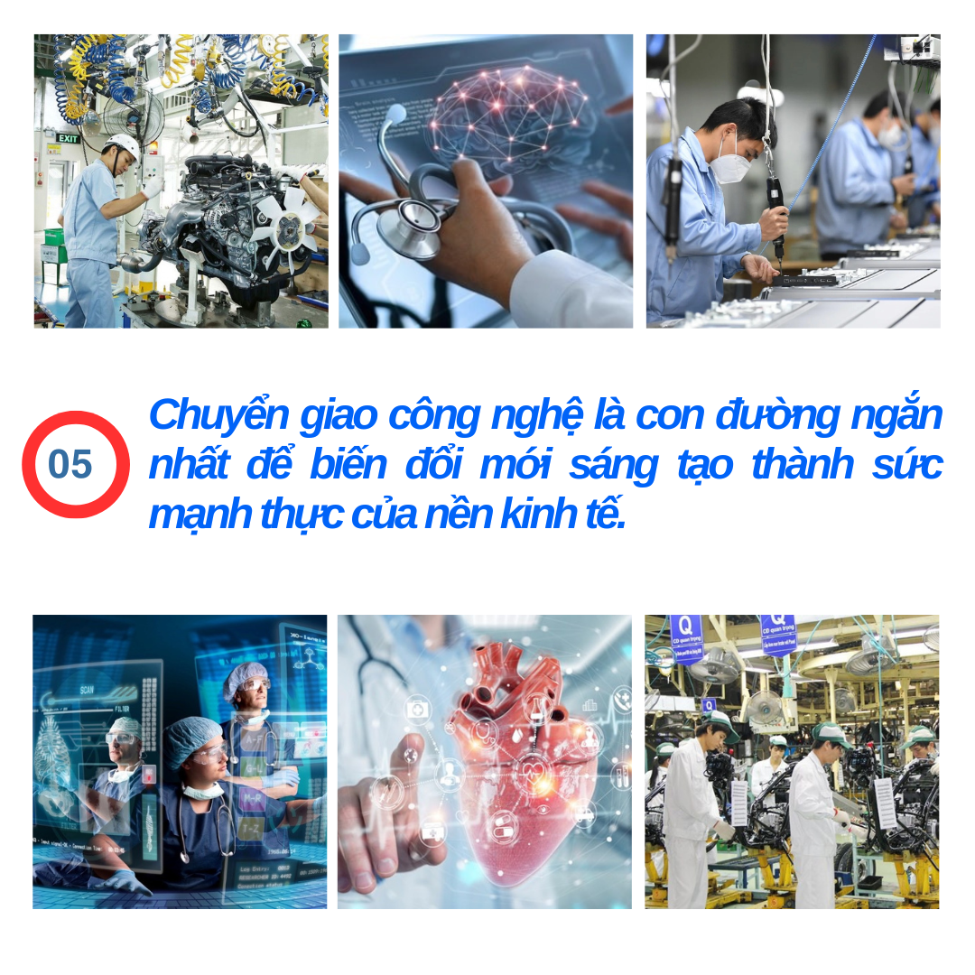 05 đạo luật mở không gian phát triển mới cho khoa học, công nghệ, đổi mới sáng tạo và chuyển đổi số- Ảnh 22.