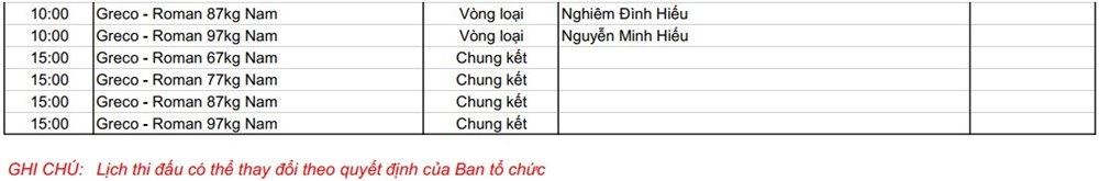 កាលវិភាគស៊ីហ្គេមលើកទី៣៣ សម្រាប់ថ្ងៃទី១៧ ខែធ្នូ៖ ផ្តោតលើក្បាច់គុន - រូបថតទី៤