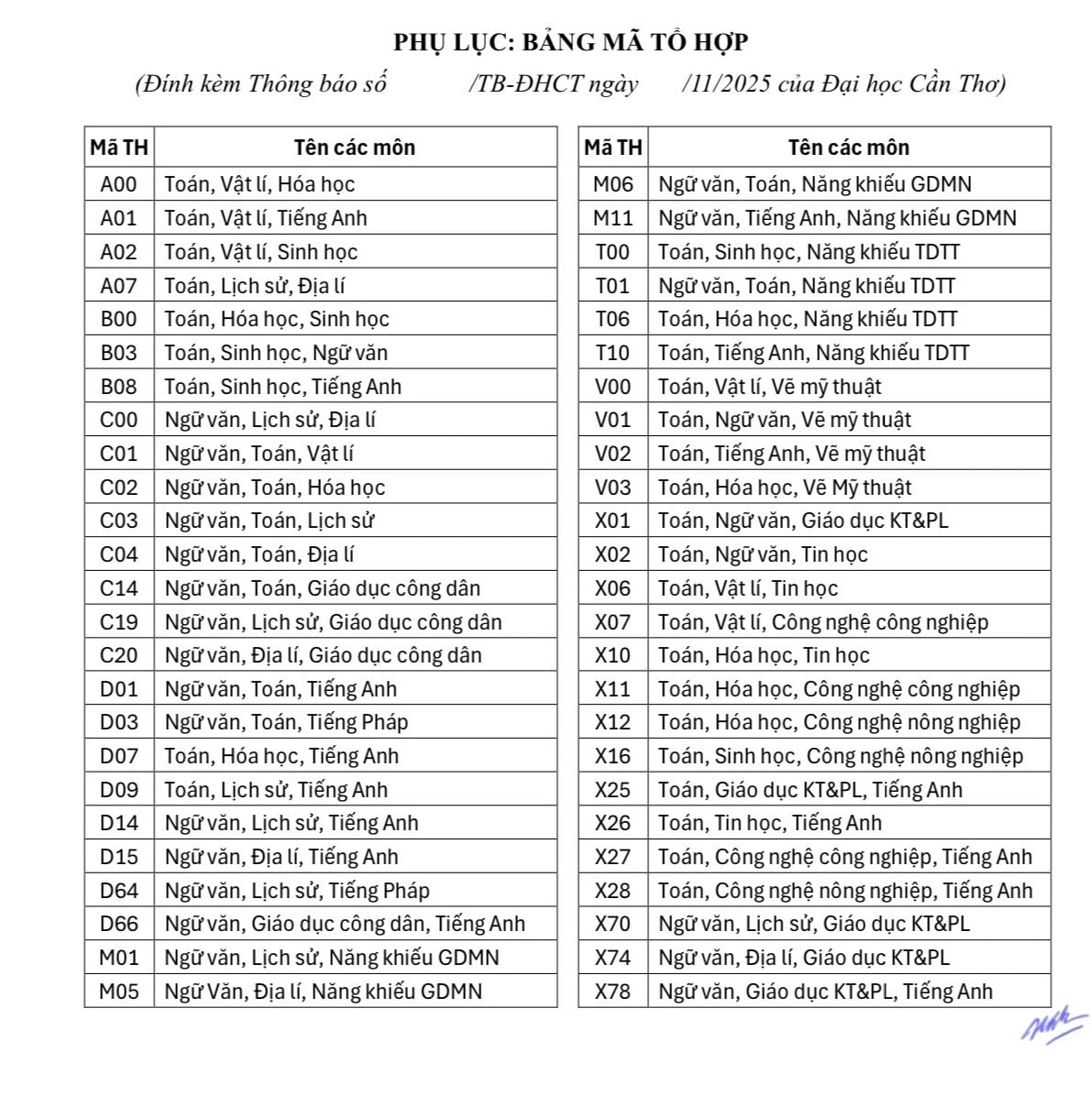 ມະຫາວິທະຍາໄລ CT 7.jpg