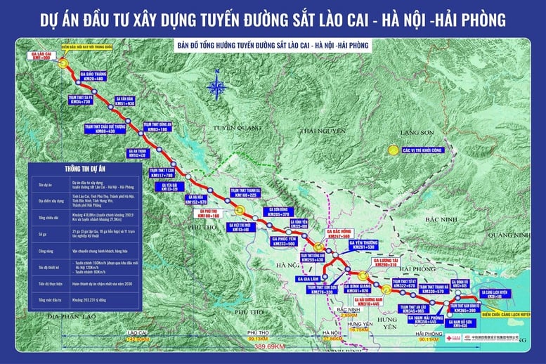 Hiện thực hóa tuyến đường sắt kết nối quốc tế Hà Nội-Hải Phòng-Lào Cai vào 19/12- Ảnh 1.