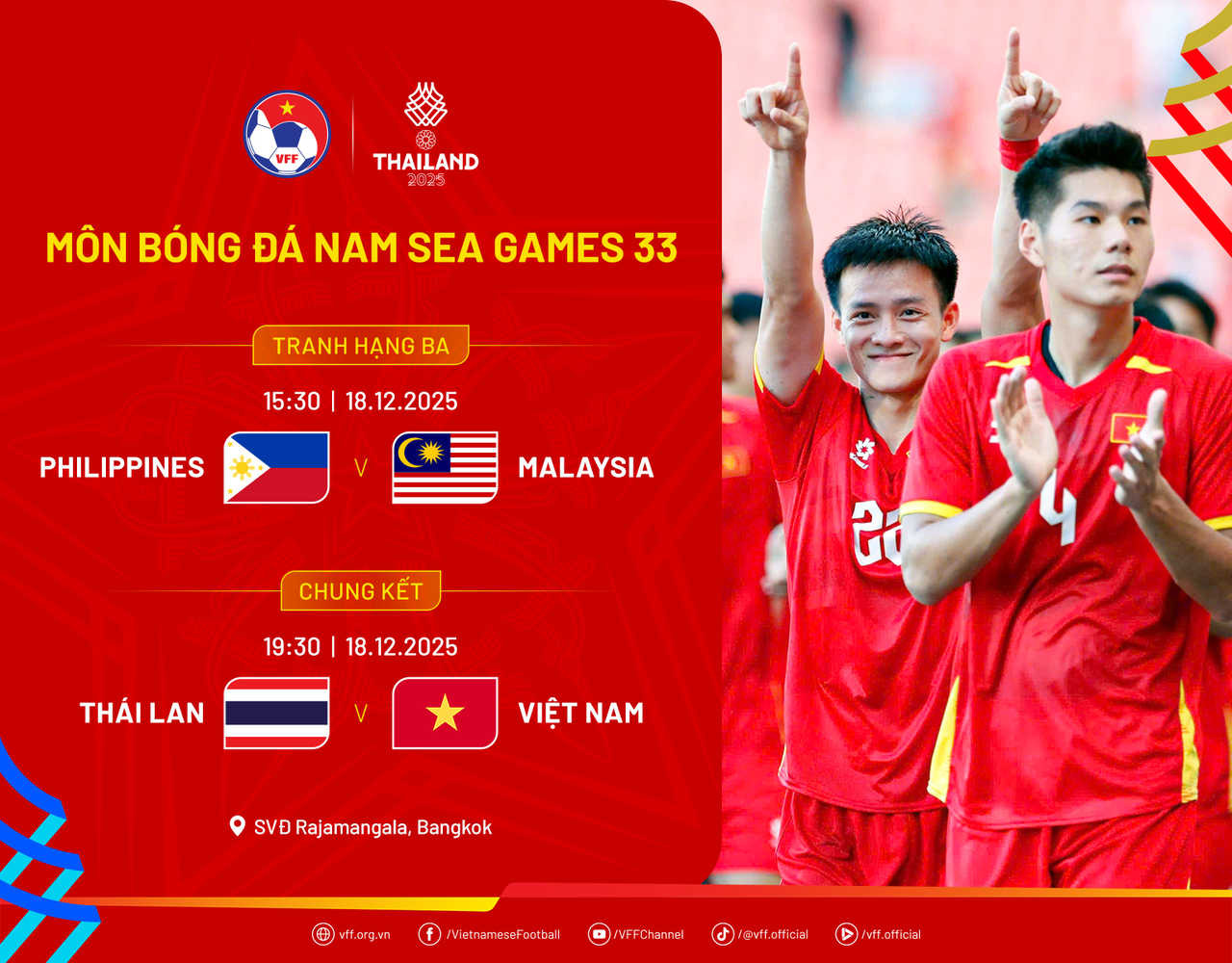 Defender Hieu Minh shared his thoughts before the final match.