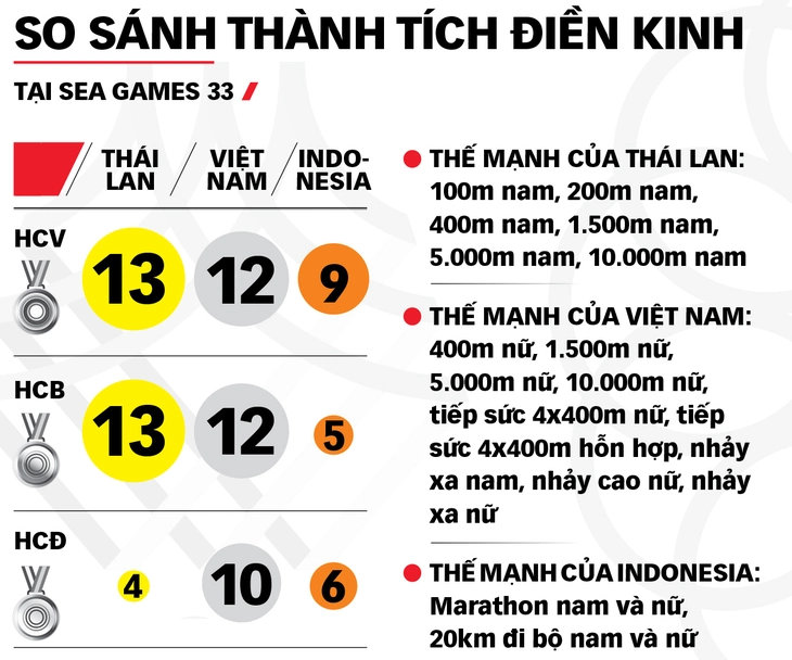 bóng đá - Ảnh 2.