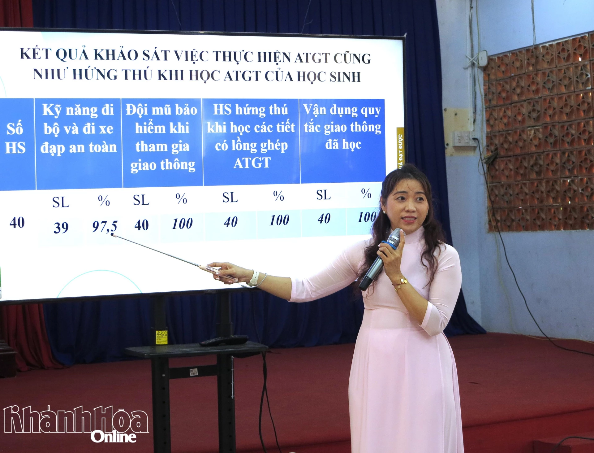 លោកគ្រូ អ្នកគ្រូ មកពីសាលាបឋមសិក្សាភឿកទៀន ចែករំលែកបទពិសោធន៍របស់ពួកគេក្នុងការច្នៃប្រឌិតវិធីសាស្រ្តសម្រាប់បង្រៀនសុវត្ថិភាពចរាចរណ៍។