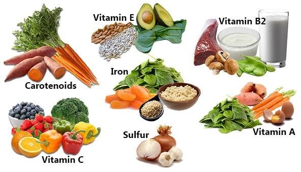 Vi chất dinh dưỡng rất cần thiết cho sức khỏe - Tuổi Trẻ Online