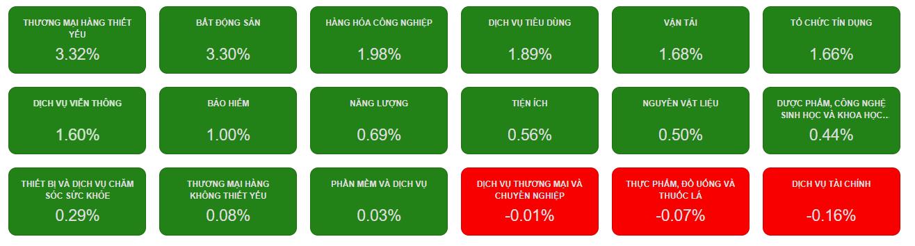 ចំណងជើងរូបថត