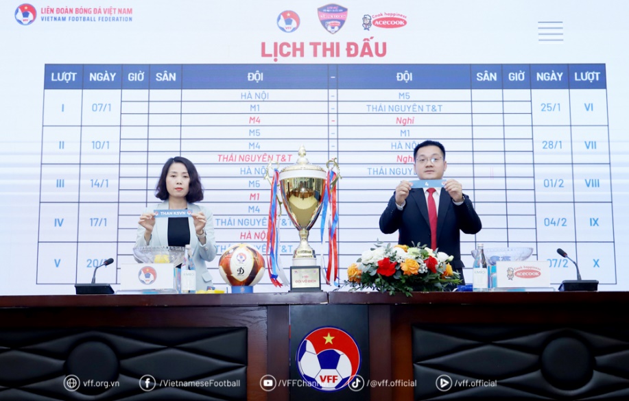 Bốc thăm xếp lịch thi đấu giải U19 nữ Quốc gia- Ảnh 2.