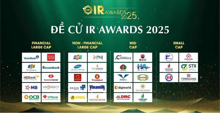 36 công ty niêm yết được vinh danh tại IR Awards 2025. Ảnh: Hạnh Trần.
