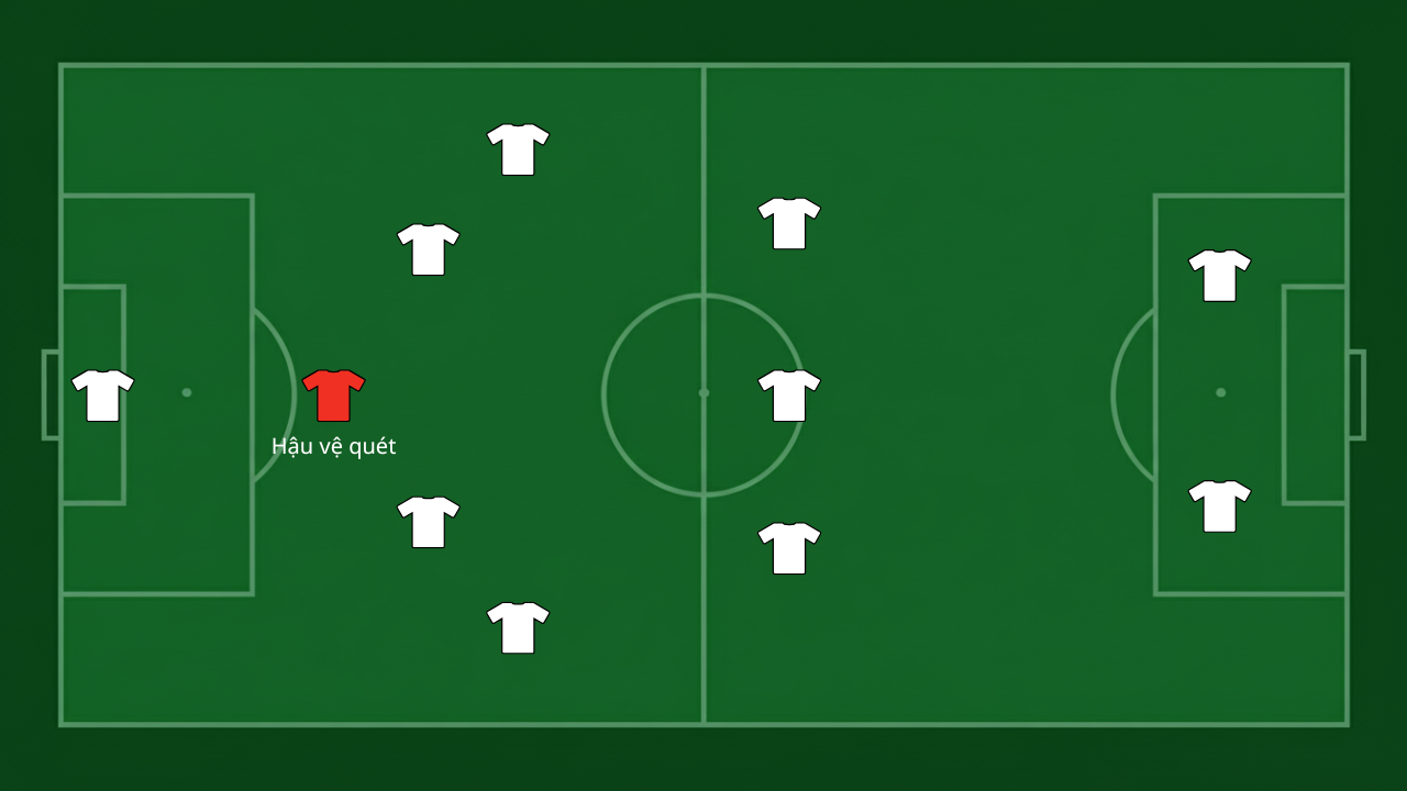 hau ve quet.png