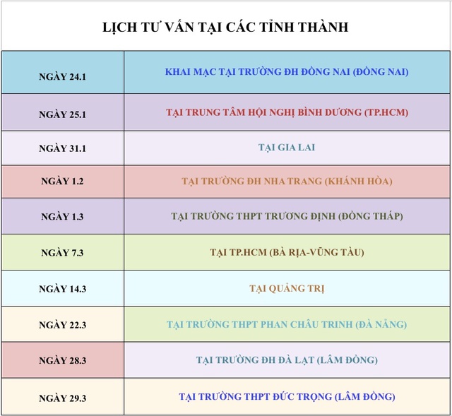 Hoạt động gian hàng triển lãm Tư vấn mùa thi thu hút học sinh - Ảnh 1.