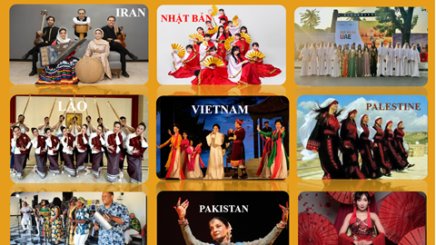 Vietnam'ın 2025 yılındaki başlıca kültürel diplomasi faaliyetleri
