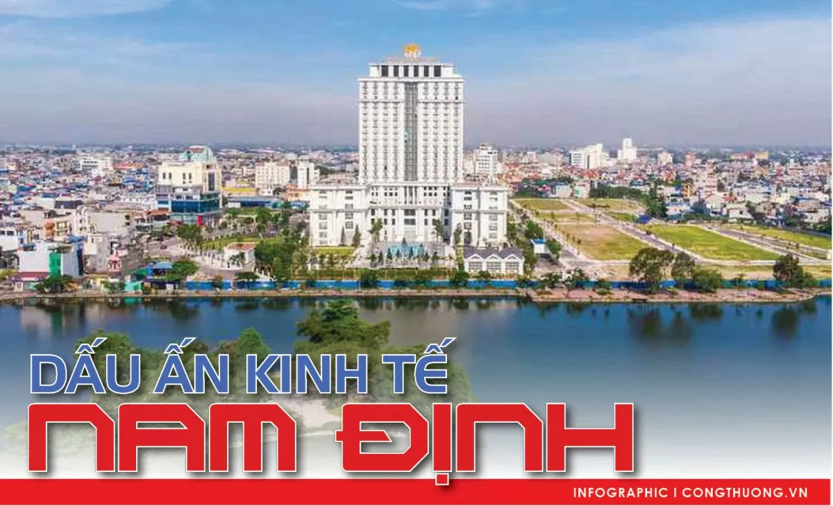 Infographie | Les faits marquants de l'économie de Nam Dinh en 2024