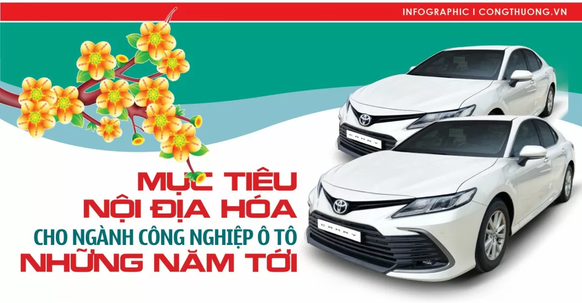 Infographic|Mục tiêu nội địa hóa ngành công nghiệp ô tô những năm tới