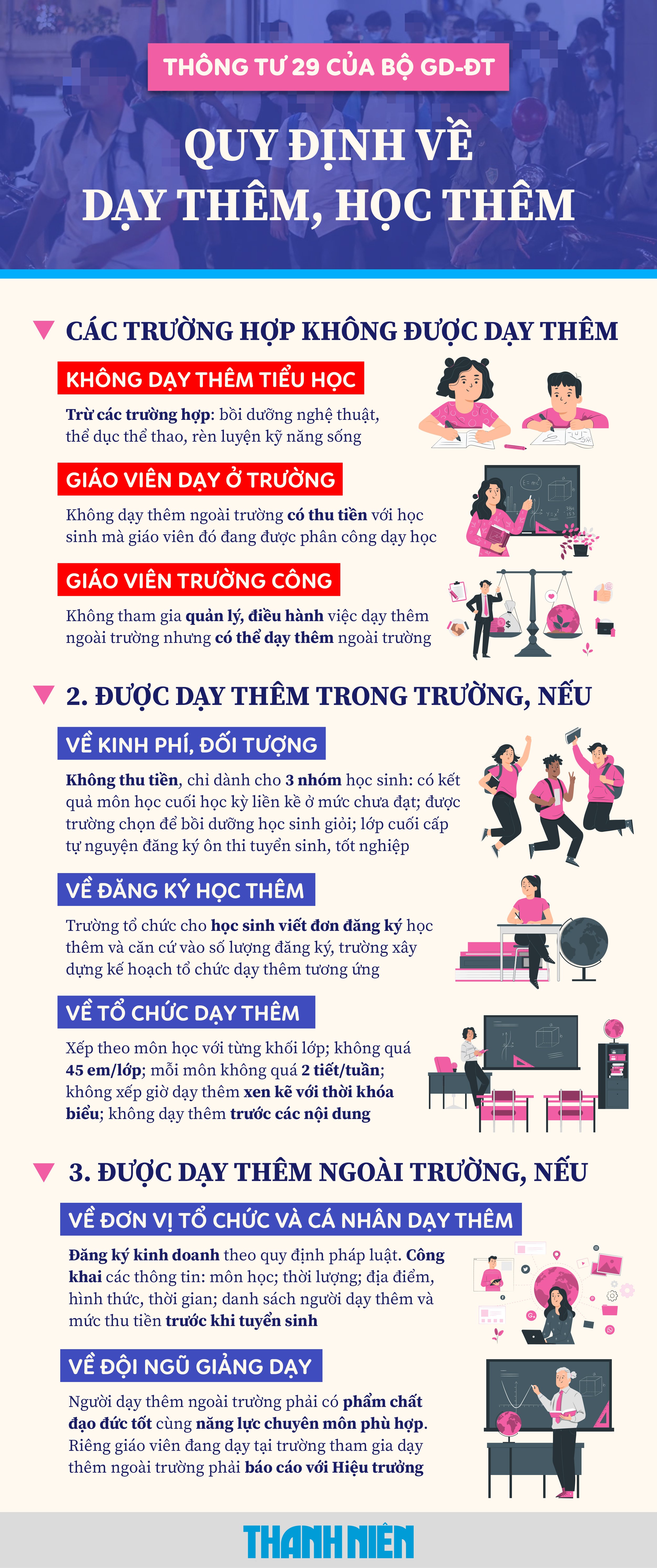 Giáo viên trường công có được dạy thêm tại nhà của mình?- Ảnh 2.