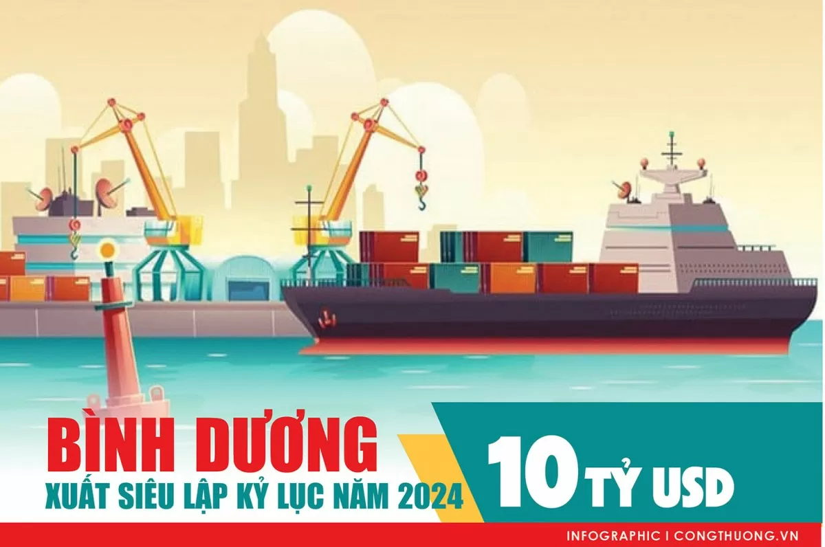 Infografik | Handelsüberschuss von Binh Duong erreicht Rekordwert von 10 Milliarden USD