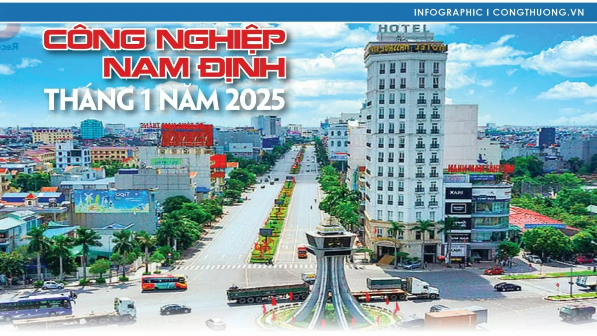 อินโฟกราฟิก | อุตสาหกรรม Nam Dinh มกราคม 2025