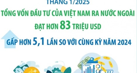 Vietnam's overseas investment in January 2025 was 5.1 times higher than the same period in 2024.