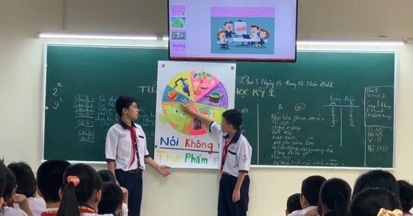 El primer distrito de la ciudad de Ho Chi Minh que organiza la inspección de actividades extraescolares de enseñanza y aprendizaje