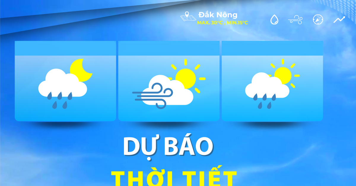 ភ្លៀងធ្លាក់ និងផ្គររន្ទះ ត្រូវបានគេរំពឹងថានឹងមាននៅក្នុងតំបន់មួយចំនួន។