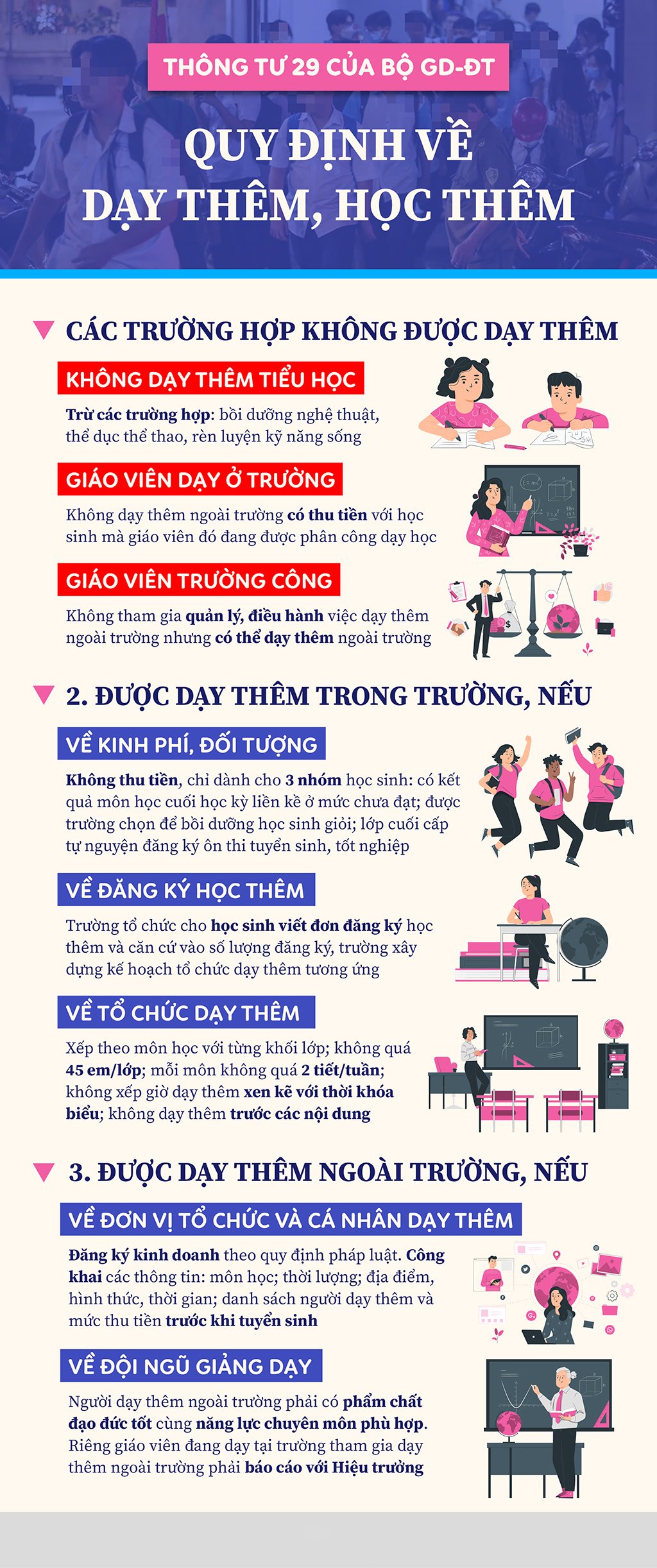 Thông tư 29: Không thu tiền ôn thi cuối cấp, các trường thực hiện ra sao?- Ảnh 2.