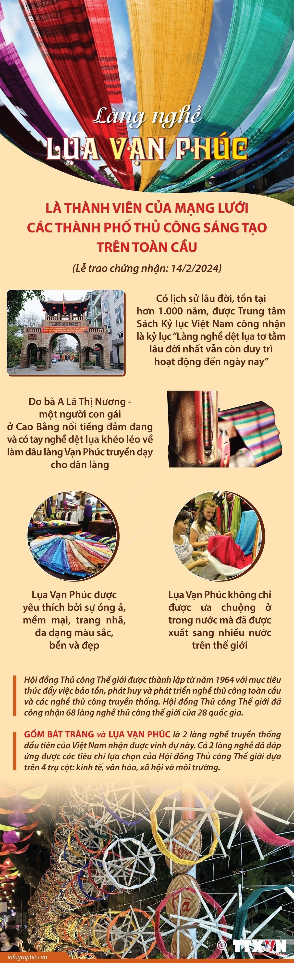 الرسوم البيانية-lua-van-phuc.jpg