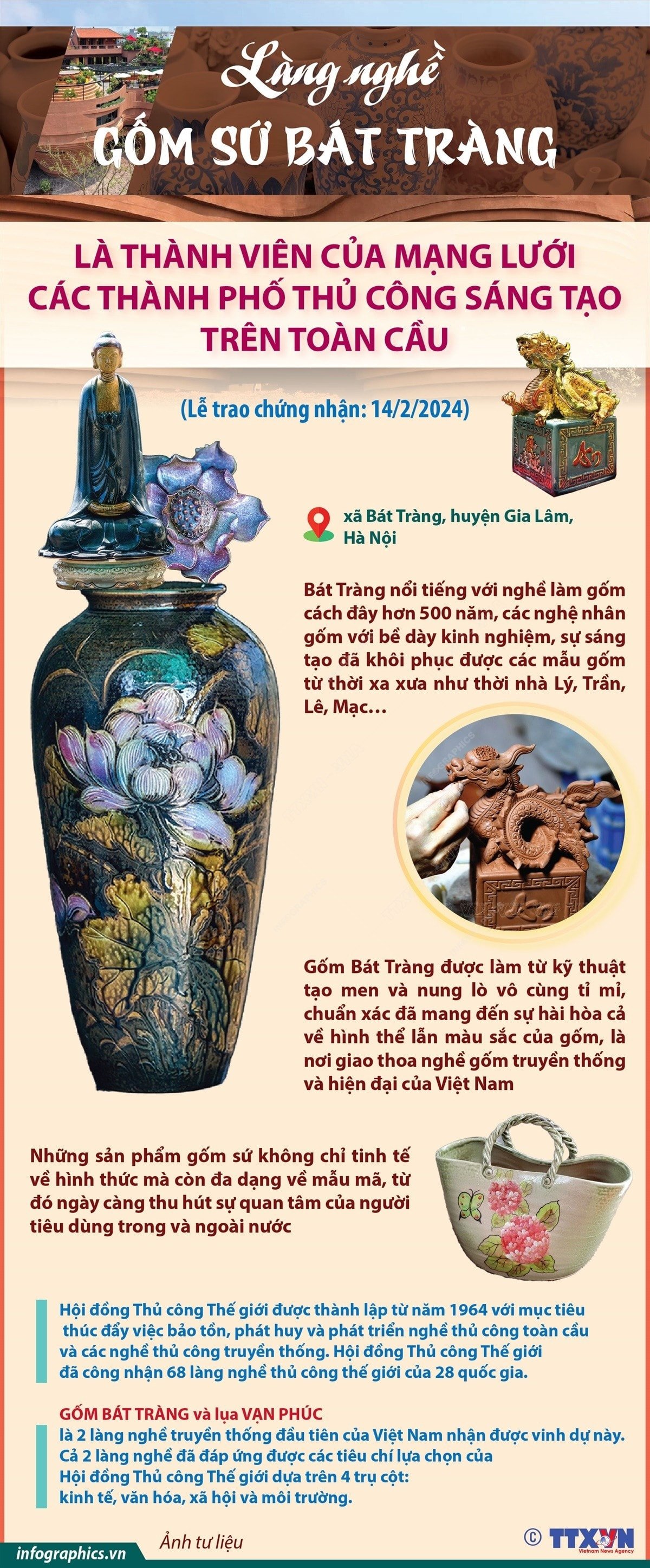 infographics-bat-trang-1.jpg