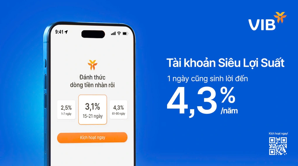 VIB ra mắt tài khoản "Siêu lợi suất" giúp tối ưu giá trị tiền nhàn rỗi