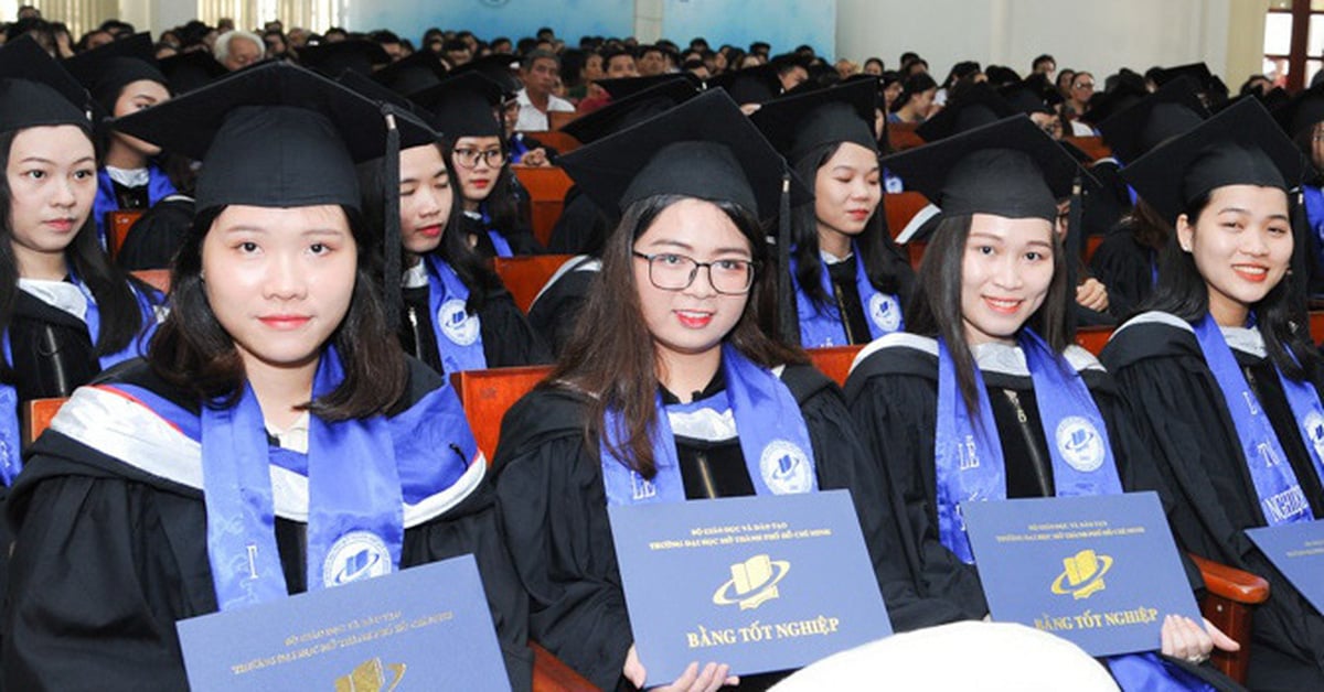 Ho Chi Minh City Open University streicht eine Reihe von Boni, Studenten „schockiert“