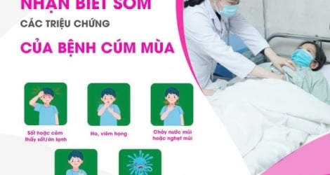 Mối nguy từ cúm mùa và cách bảo vệ sức khỏe trong giai đoạn cao điểm