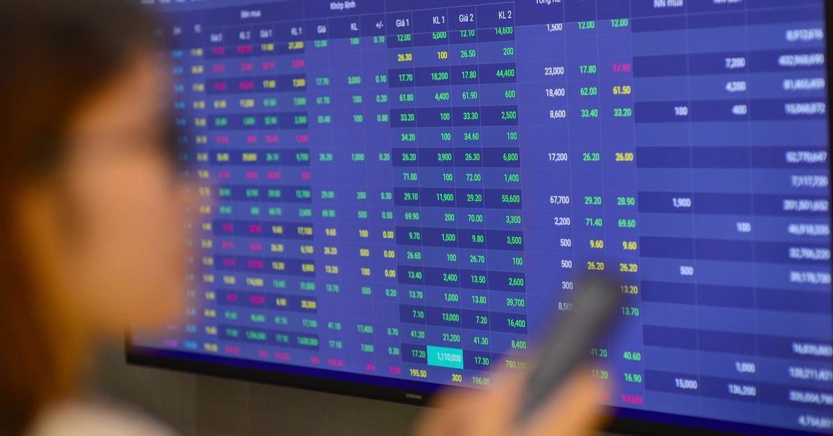 FPT shares are the most net sold by foreign investors on the stock exchange, the biggest 'room gap' in many years