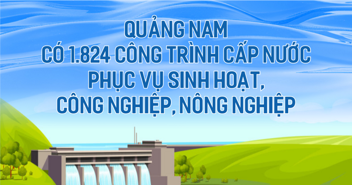 Quảng Nam có 1.824 công trình cấp nước phục vụ sinh hoạt, công nghiệp, nông nghiệp