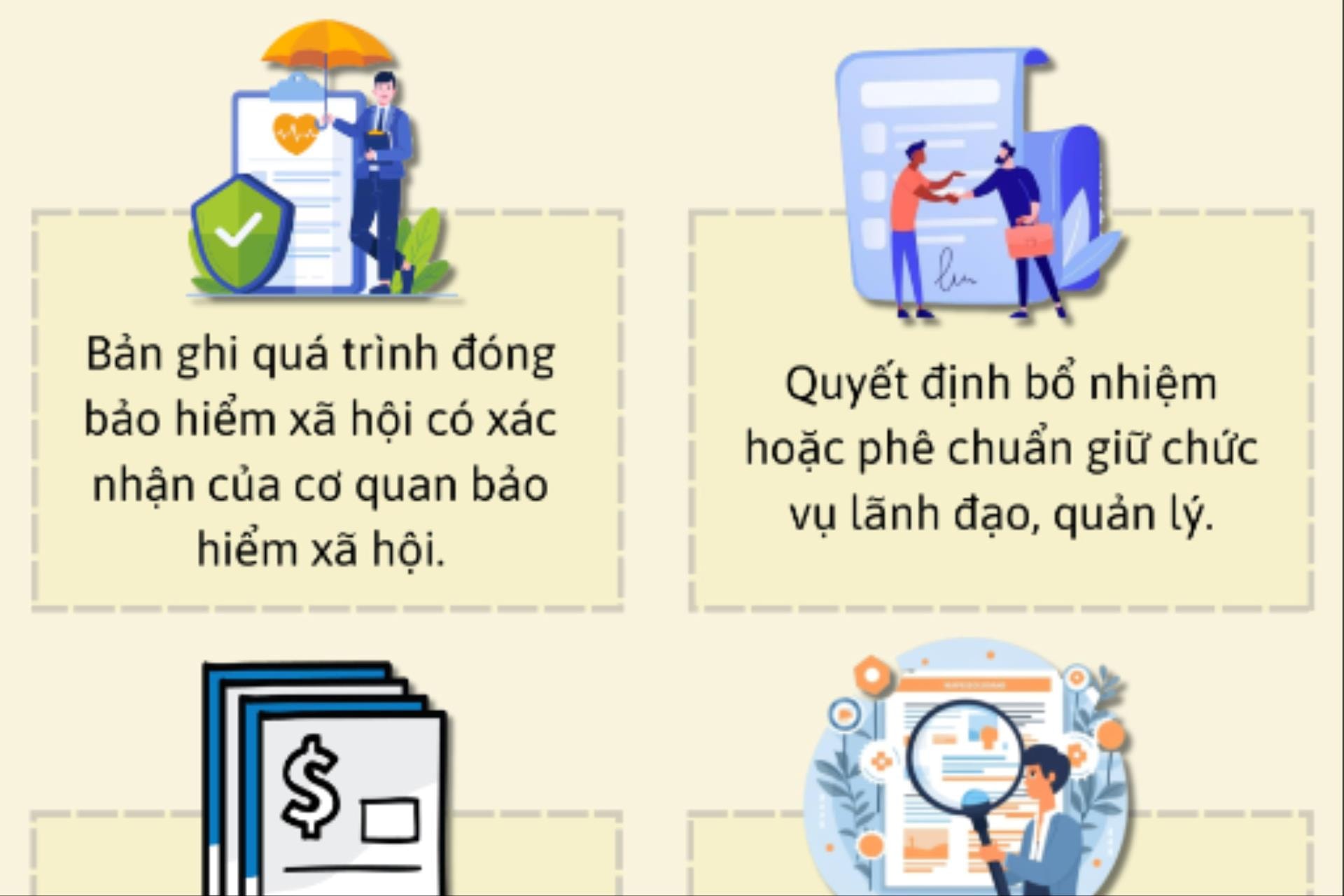 Hồ sơ của cán bộ, công chức, người lao động xin nghỉ gồm những gì?