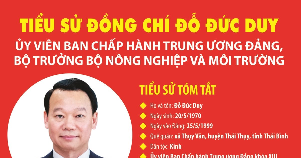 Nông nghiệp và Môi trường