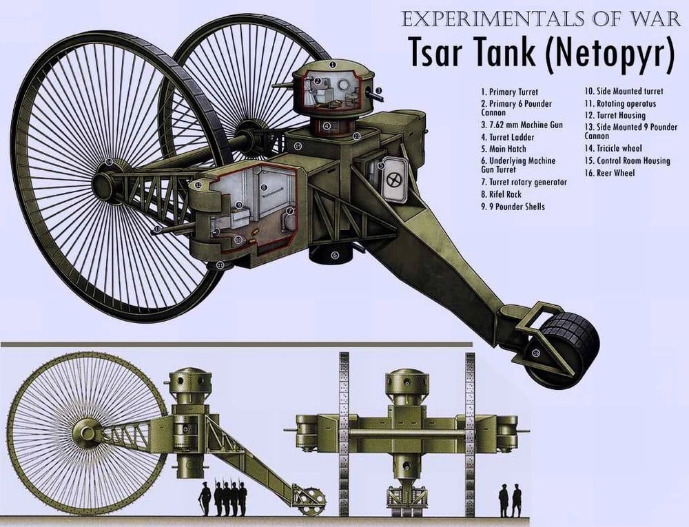 Những phát minh kỳ lạ nhất lịch sử- Ảnh 4.