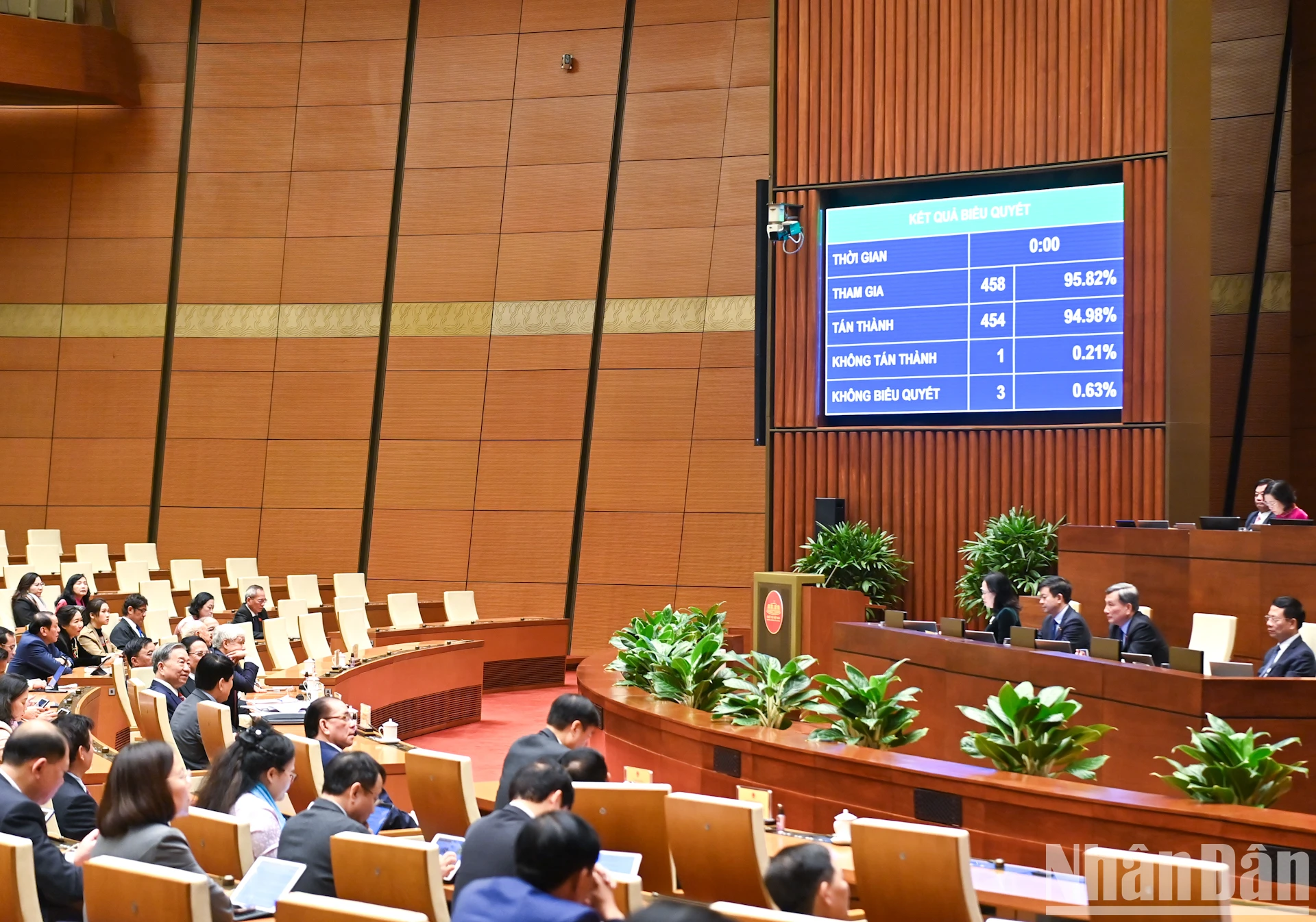 [Photo] Closing of the 9th Extraordinary Session, 15th National Assembly, photo 7