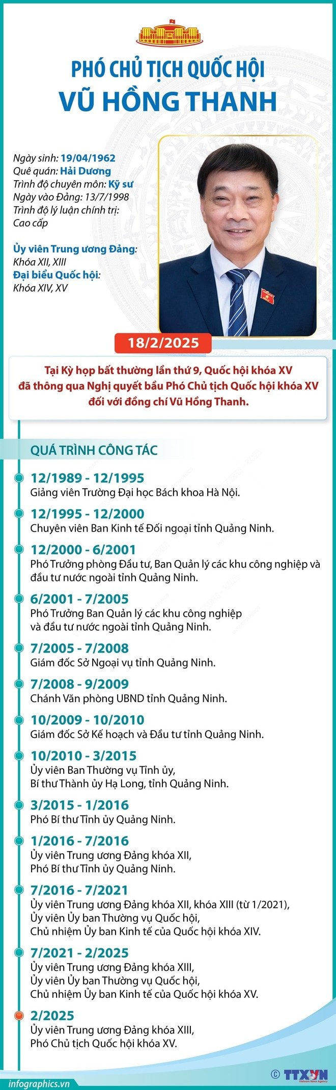 vu-hong-thanh1.jpg