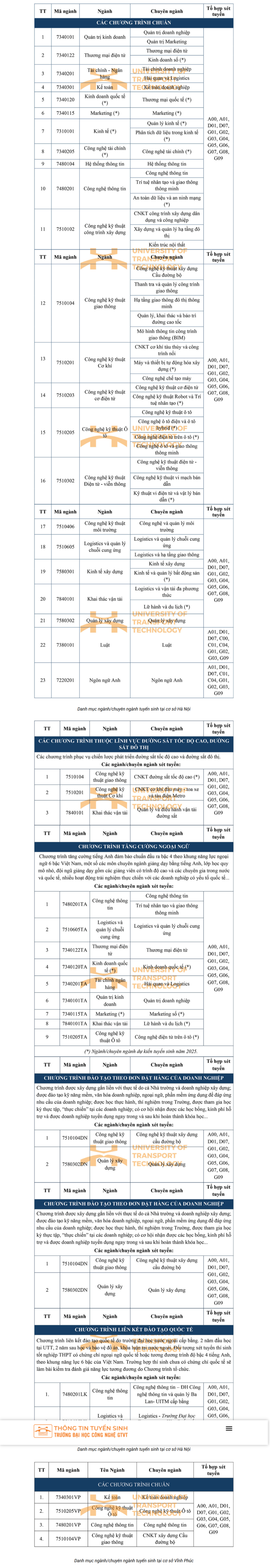 utt.edu.vn_tuyensinh_tuyen sinh dai hoc_phuong huong tuyen sinh dai hoc chinh quy nam 2025 a16088.html.png