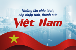 Những tỉnh, thành nào đã từng chia tách, sáp nhập?