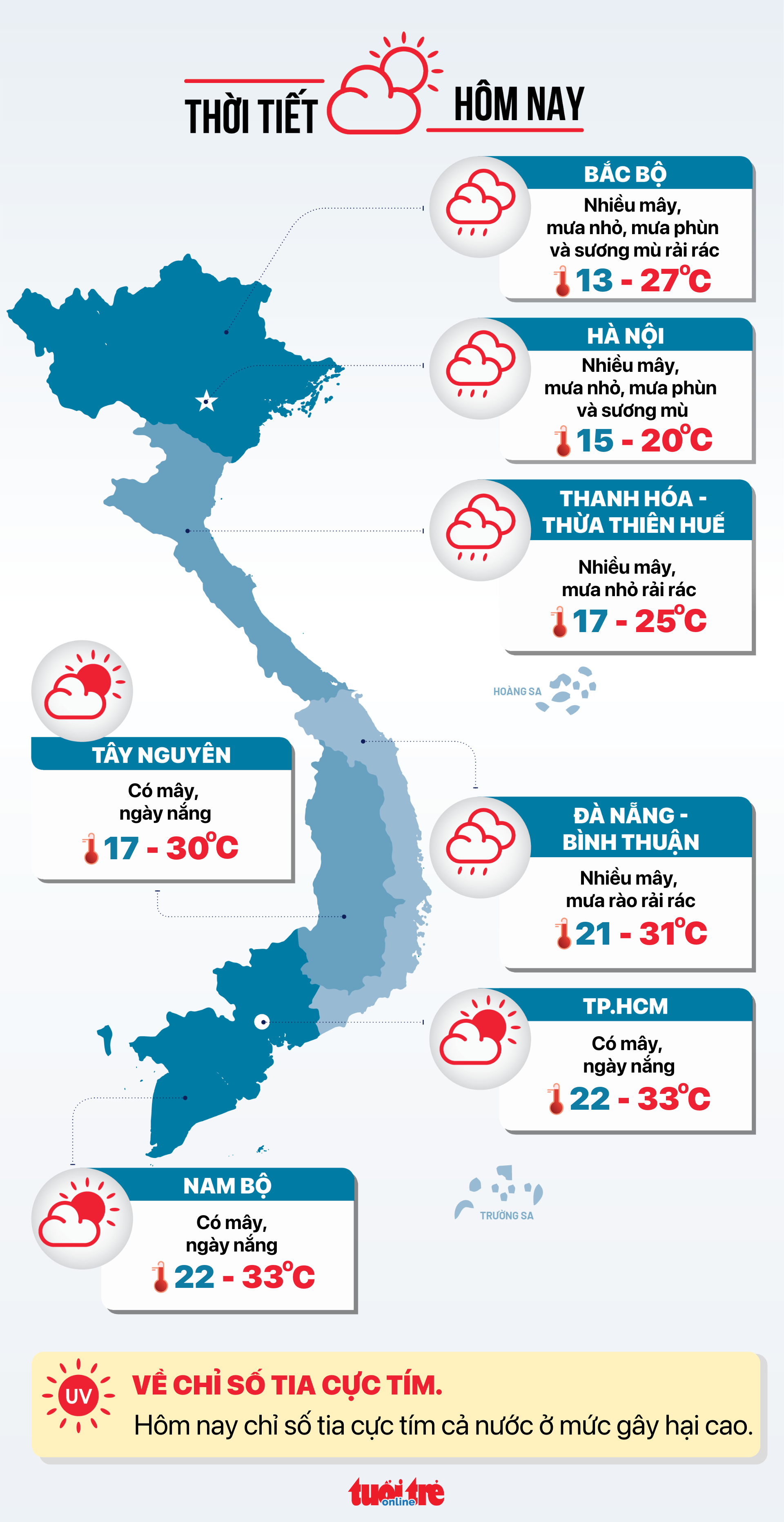 Tin tức sáng 21-2: Xâm nhập mặn xu hướng tăng, mùa khô 2024-2025 mặn cao hơn trung bình nhiều năm - Ảnh 4.