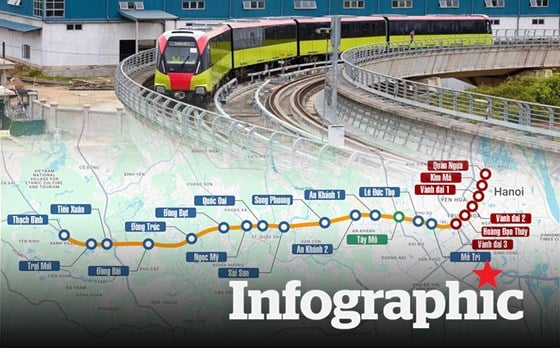 Схема линий метро стоимостью более 65 000 миллиардов донгов готовится к строительству в Ханое