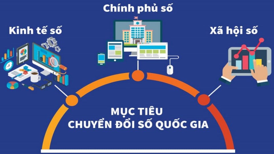 Ban Thường vụ Tỉnh ủy ban hành Kế hoạch quán triệt, tuyên truyền và triển khai thực hiện Nghị quyết số 57-NQ/TW của Bộ Chính trị 