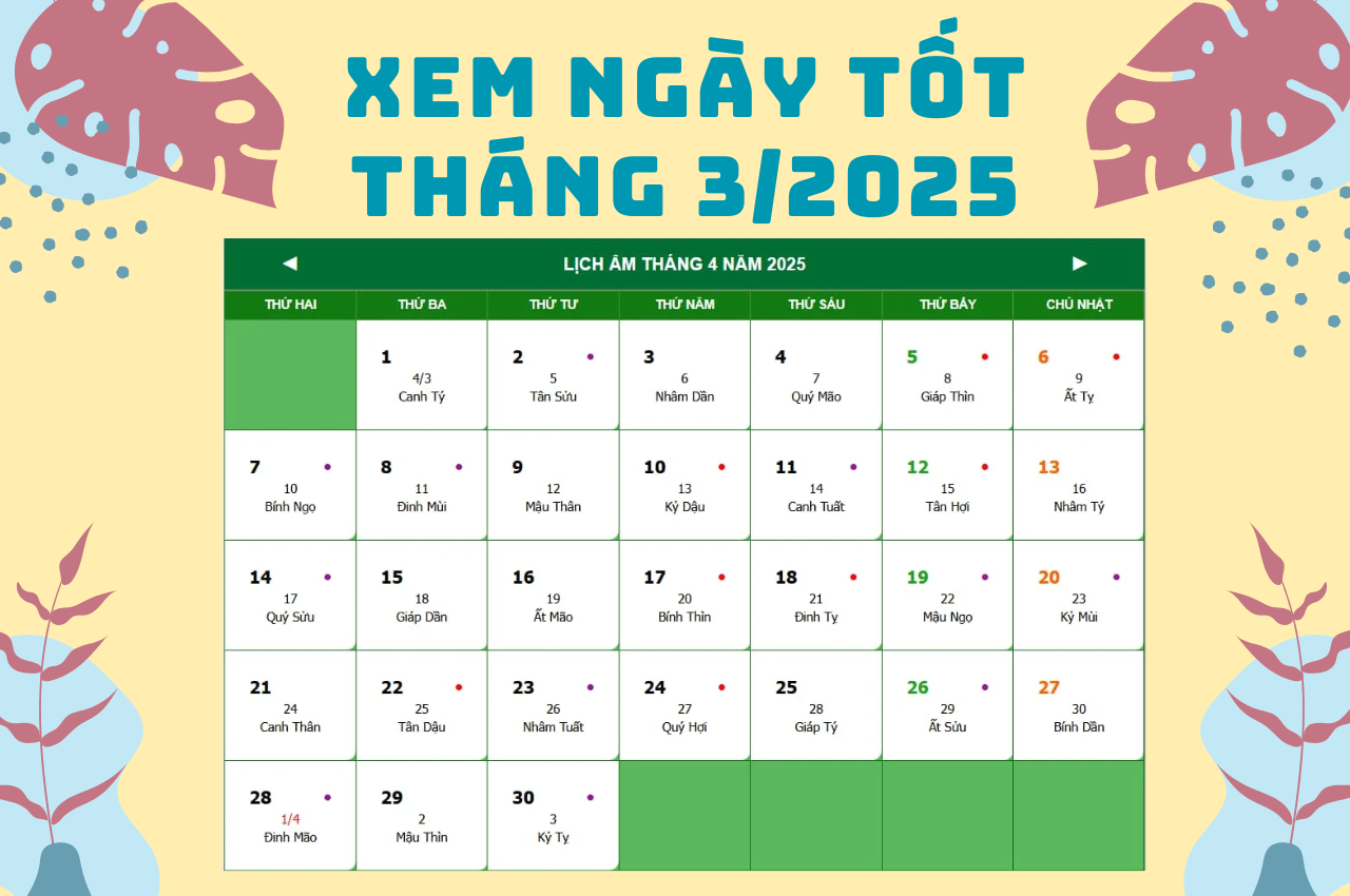 2025년 3월, 집 짓기, 결혼, 여행하기 좋은 날 목록