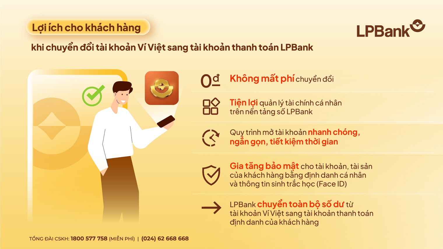 Loc Phat Bank Vietnam (LPBank) converts Vi Viet accounts to LPBank payment accounts